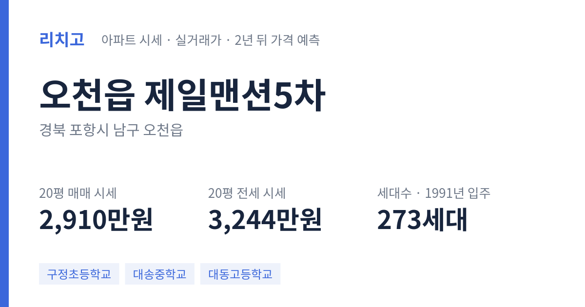 제일맨션5차 아파트 요약 카드 — 대표 평형 매매·전세 시세, 세대수, 입주 연도