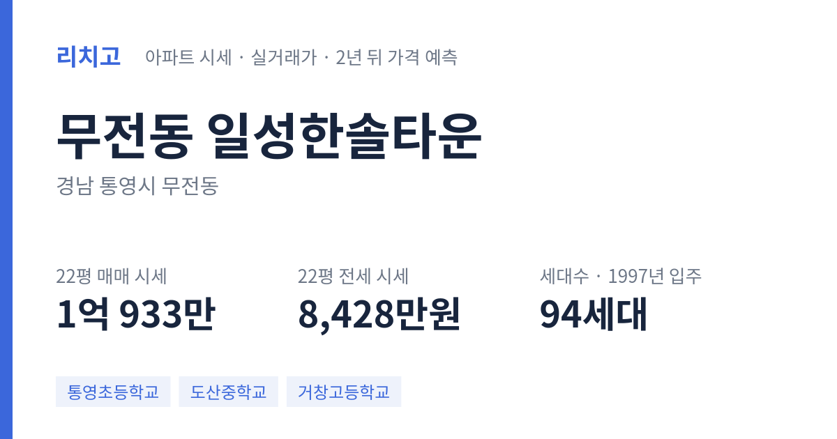 일성한솔타운 아파트 요약 카드 — 대표 평형 매매·전세 시세, 세대수, 입주 연도