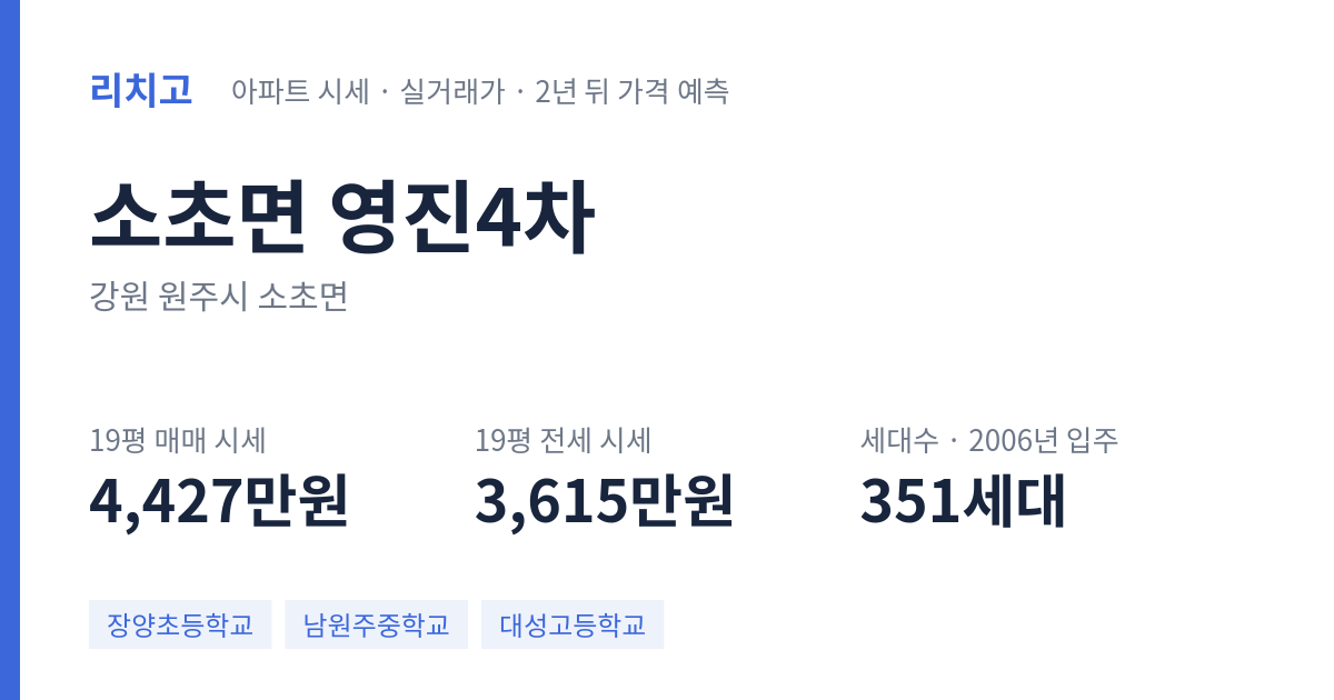 영진4차 아파트 요약 카드 — 대표 평형 매매·전세 시세, 세대수, 입주 연도