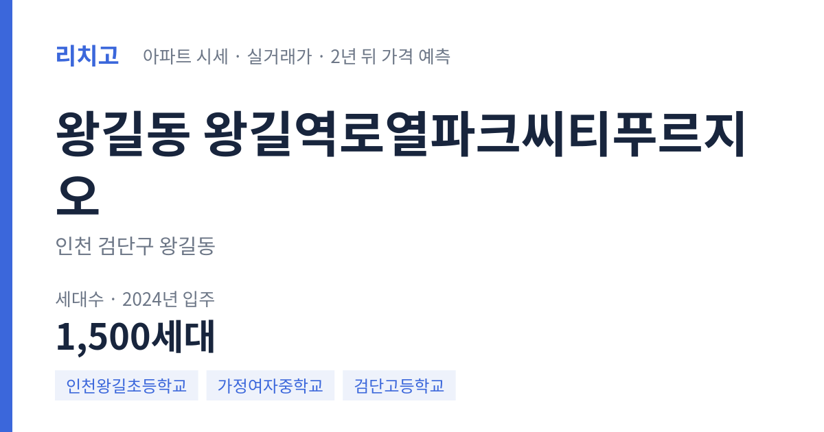 왕길역로열파크씨티푸르지오 아파트 요약 카드 — 대표 평형 매매·전세 시세, 세대수, 입주 연도