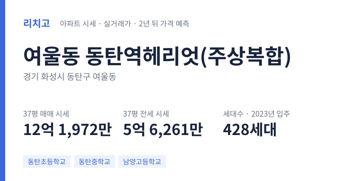 동탄역헤리엇(주상복합) 아파트 요약 카드 — 대표 평형 매매·전세 시세, 세대수, 입주 연도