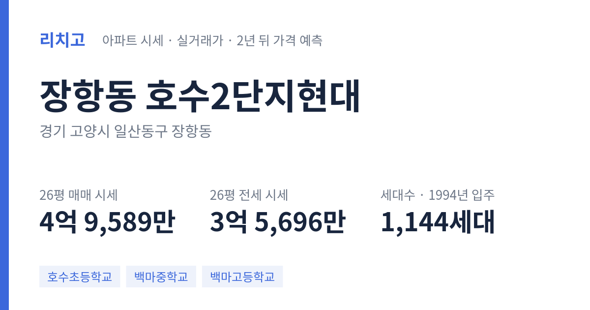 호수2단지현대 아파트 요약 카드 — 대표 평형 매매·전세 시세, 세대수, 입주 연도