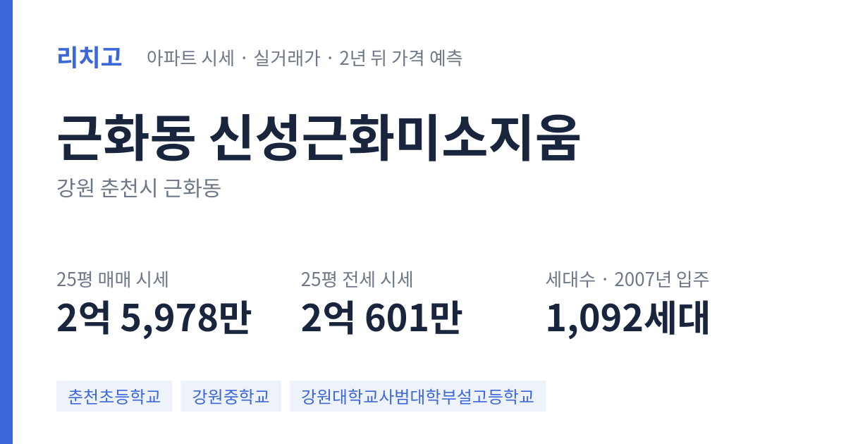 신성근화미소지움 아파트 요약 카드 — 대표 평형 매매·전세 시세, 세대수, 입주 연도