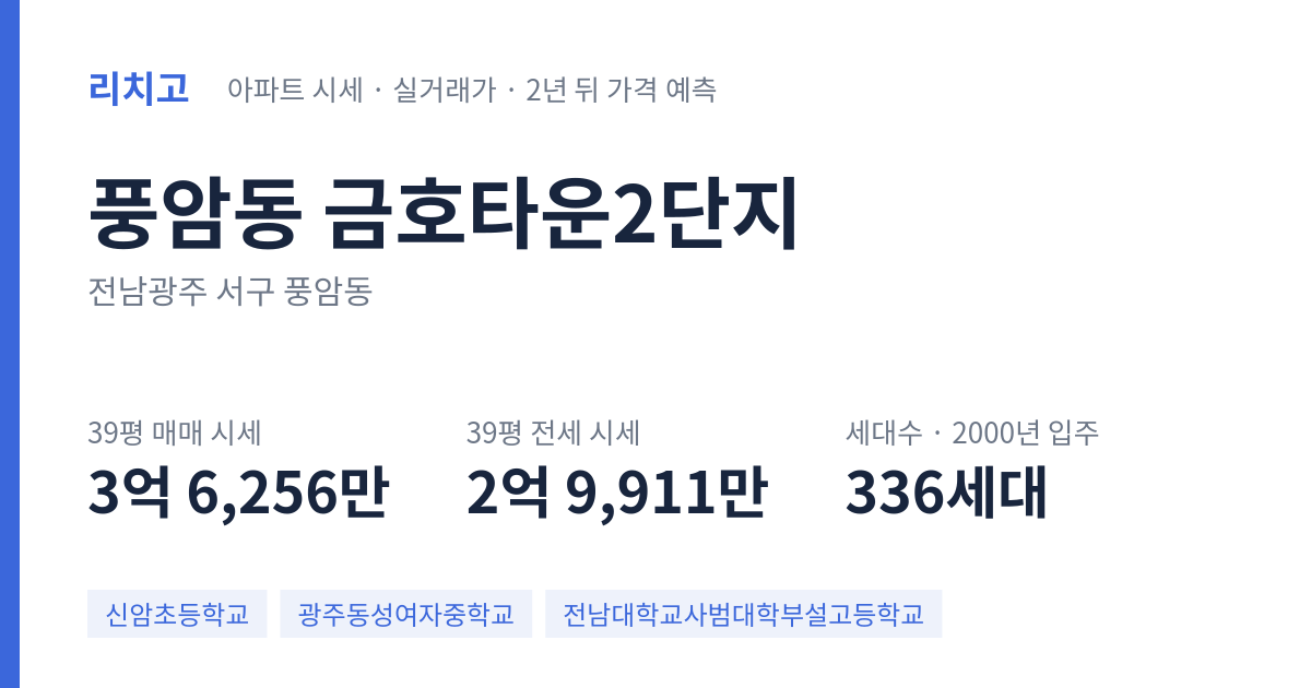 금호타운2단지 아파트 요약 카드 — 대표 평형 매매·전세 시세, 세대수, 입주 연도