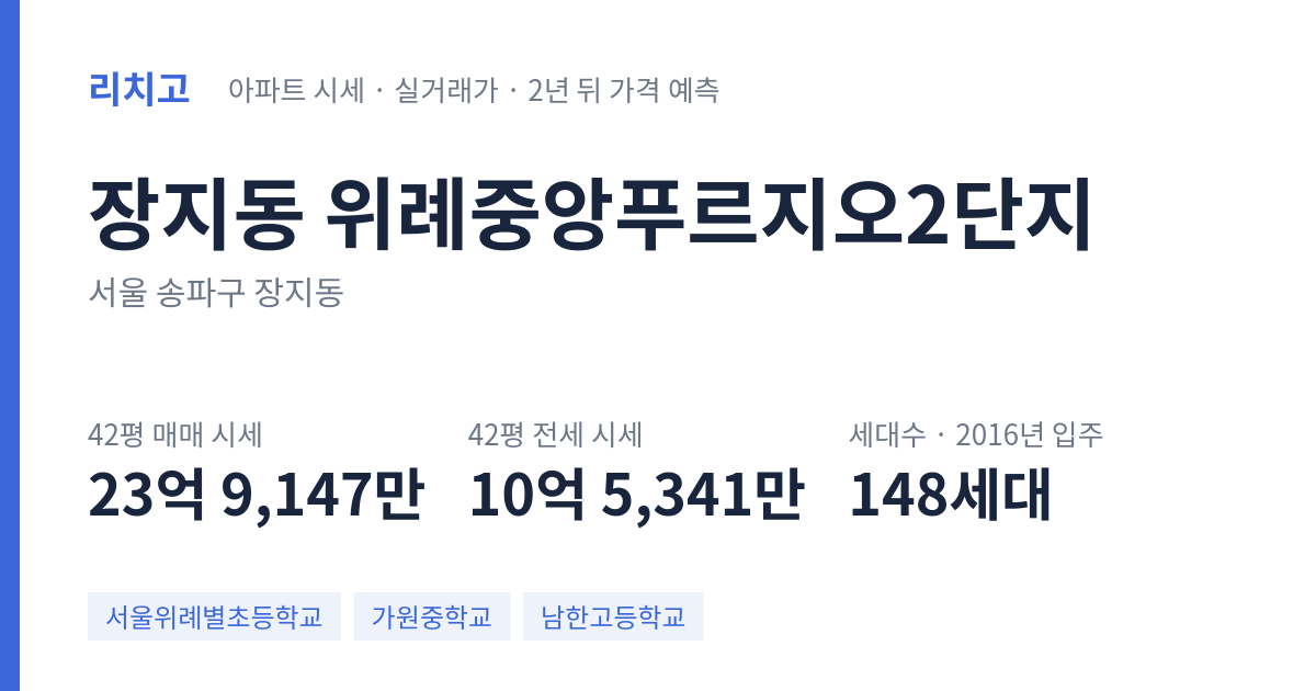 위례중앙푸르지오2단지 아파트 요약 카드 — 대표 평형 매매·전세 시세, 세대수, 입주 연도