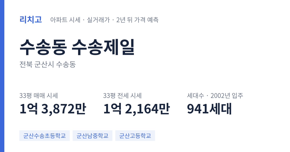 수송제일 아파트 요약 카드 — 대표 평형 매매·전세 시세, 세대수, 입주 연도