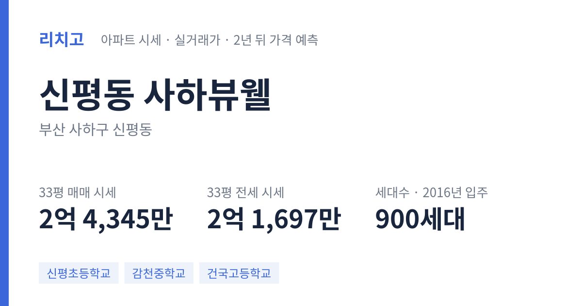 사하뷰웰 아파트 요약 카드 — 대표 평형 매매·전세 시세, 세대수, 입주 연도