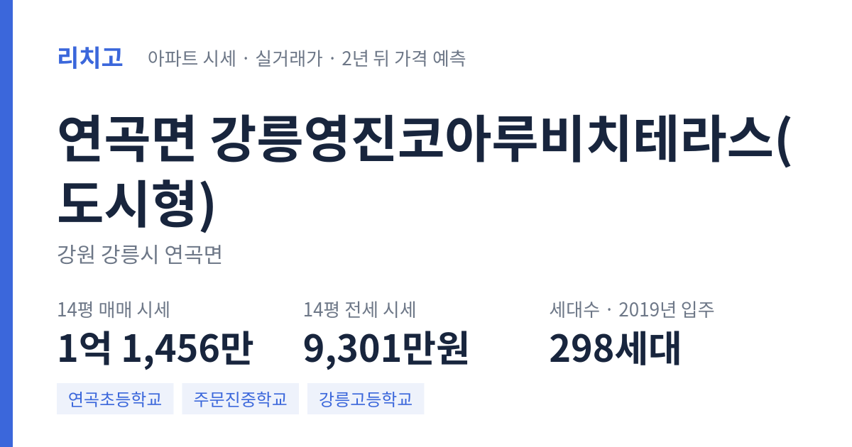 강릉영진코아루비치테라스(도시형) 아파트 요약 카드 — 대표 평형 매매·전세 시세, 세대수, 입주 연도