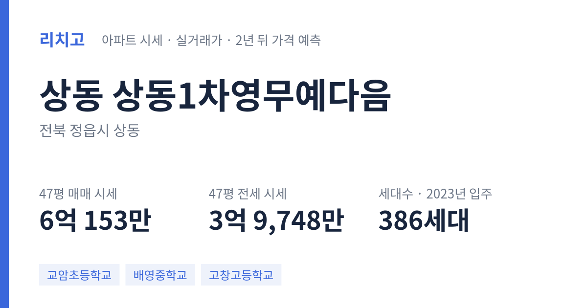 상동1차영무예다음 아파트 요약 카드 — 대표 평형 매매·전세 시세, 세대수, 입주 연도