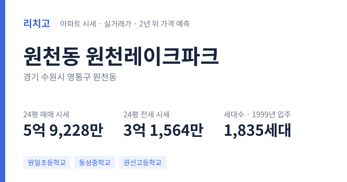 원천레이크파크 아파트 요약 카드 — 대표 평형 매매·전세 시세, 세대수, 입주 연도