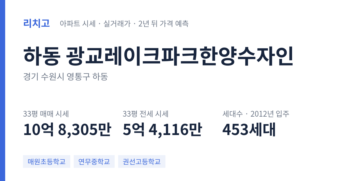 광교레이크파크한양수자인 아파트 요약 카드 — 대표 평형 매매·전세 시세, 세대수, 입주 연도