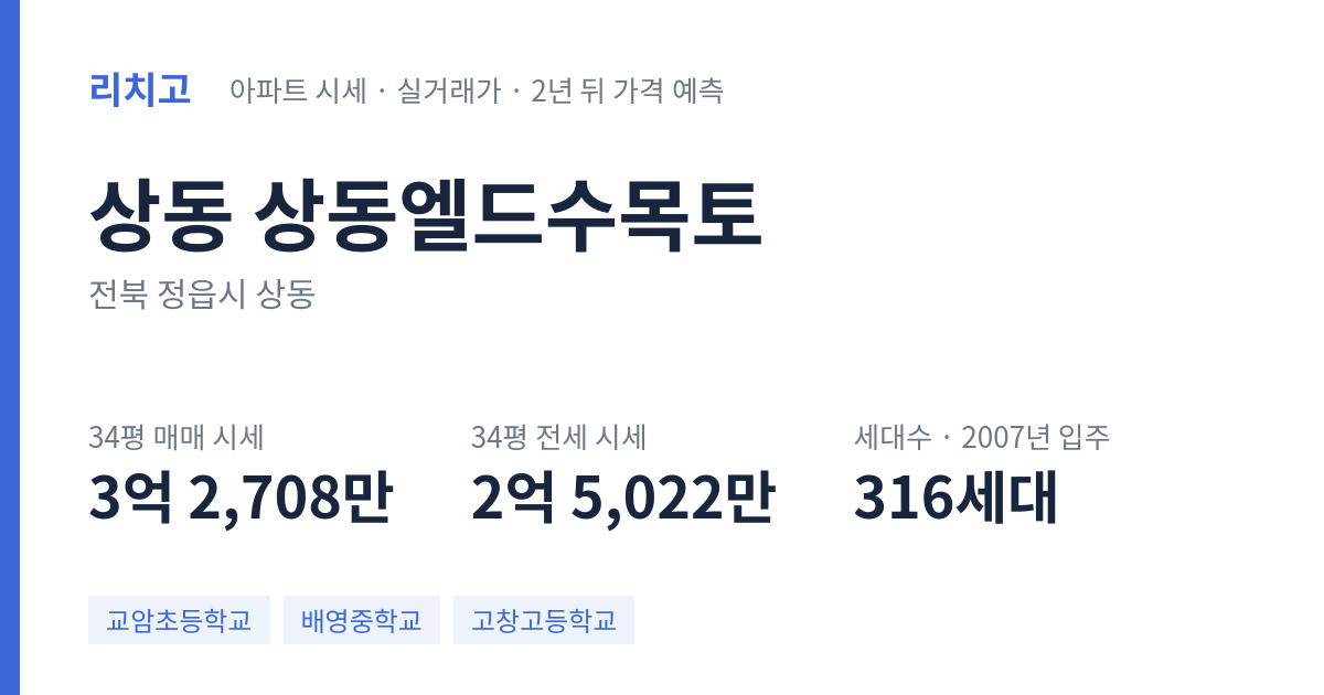 상동엘드수목토 아파트 요약 카드 — 대표 평형 매매·전세 시세, 세대수, 입주 연도