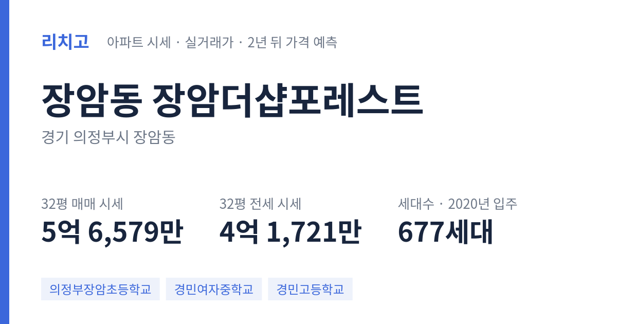 장암더샵포레스트 아파트 요약 카드 — 대표 평형 매매·전세 시세, 세대수, 입주 연도