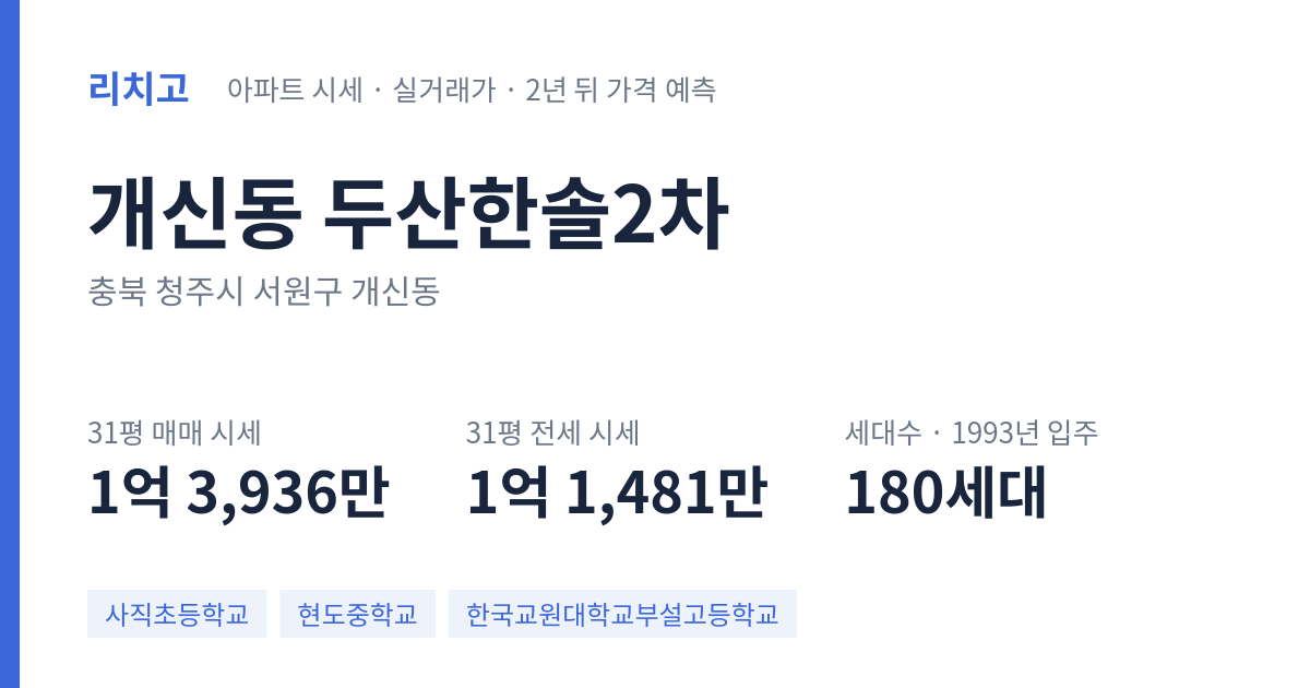 두산한솔2차 아파트 요약 카드 — 대표 평형 매매·전세 시세, 세대수, 입주 연도