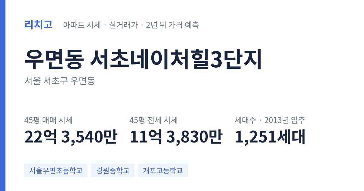 서초네이처힐3단지 아파트 요약 카드 — 대표 평형 매매·전세 시세, 세대수, 입주 연도