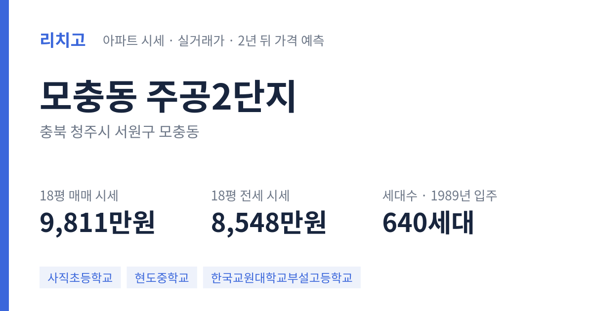 주공2단지 아파트 요약 카드 — 대표 평형 매매·전세 시세, 세대수, 입주 연도