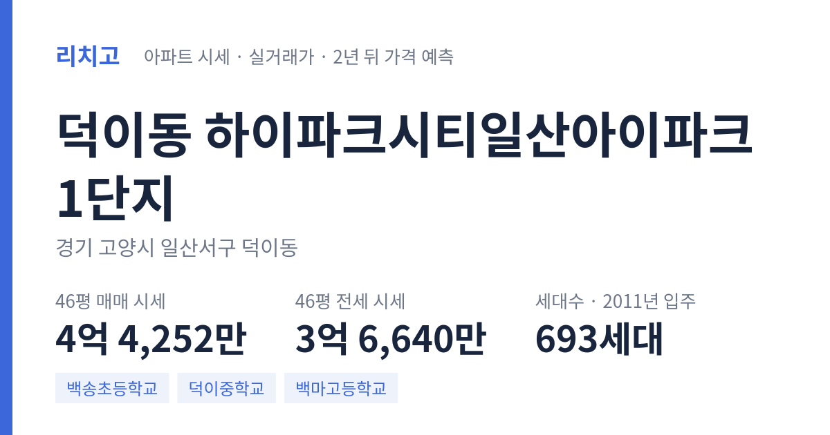 하이파크시티일산아이파크1단지 아파트 요약 카드 — 대표 평형 매매·전세 시세, 세대수, 입주 연도