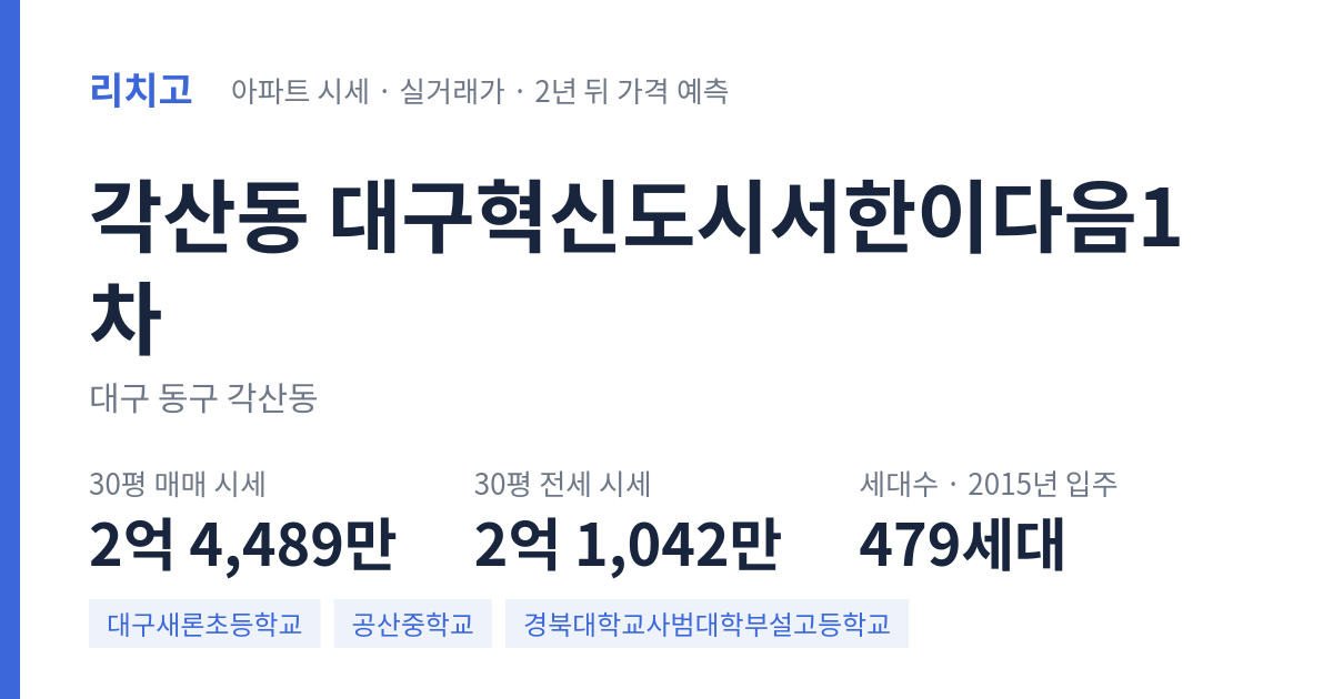 대구혁신도시서한이다음1차 아파트 요약 카드 — 대표 평형 매매·전세 시세, 세대수, 입주 연도