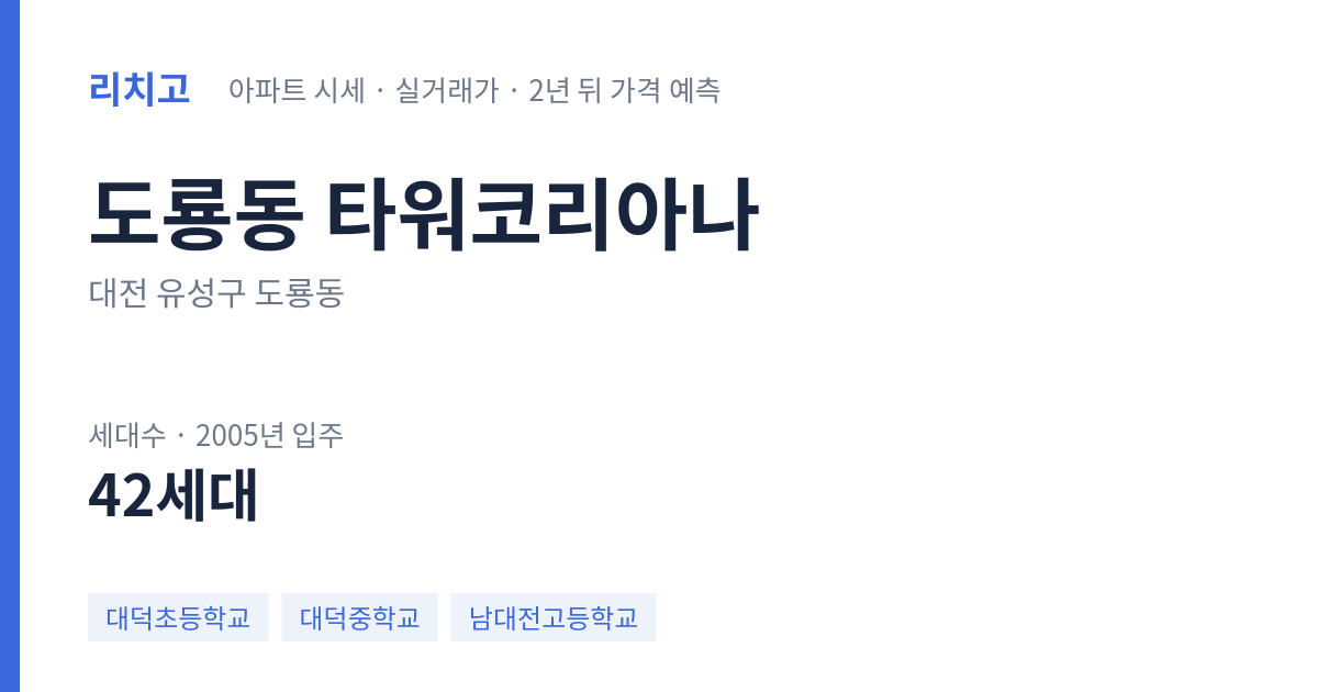 타워코리아나 아파트 요약 카드 — 대표 평형 매매·전세 시세, 세대수, 입주 연도