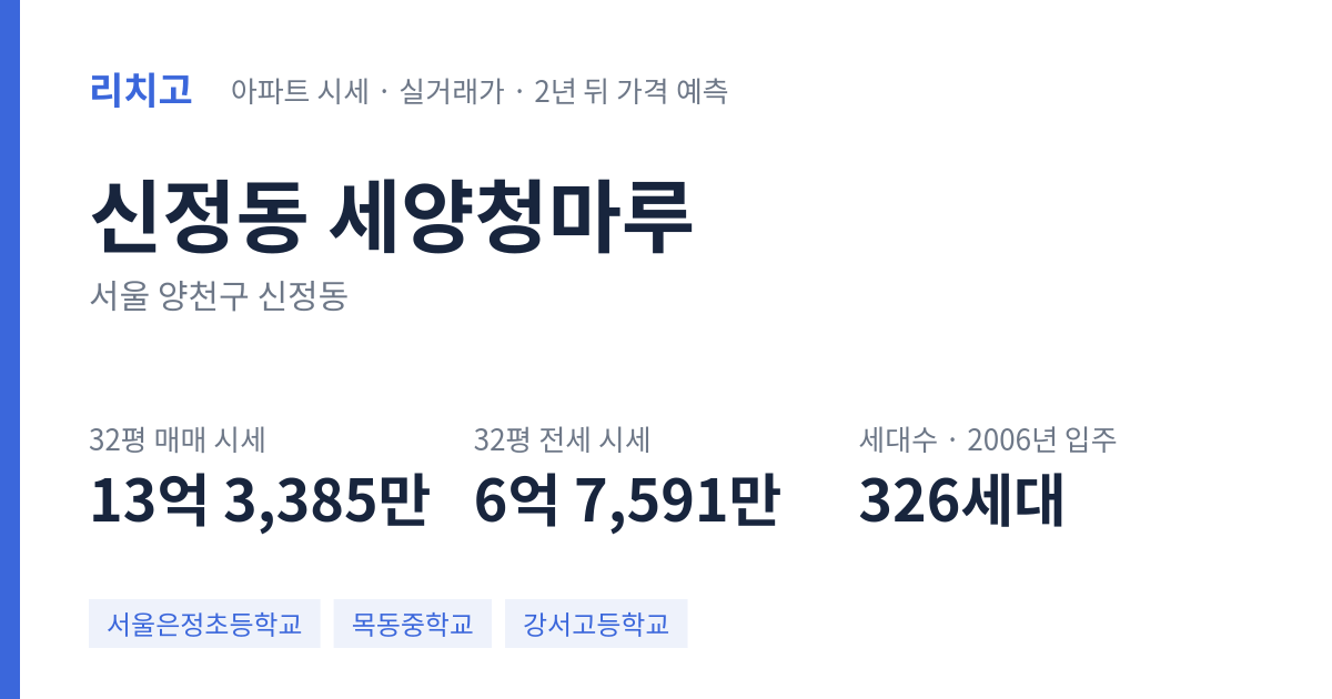 세양청마루 아파트 요약 카드 — 대표 평형 매매·전세 시세, 세대수, 입주 연도