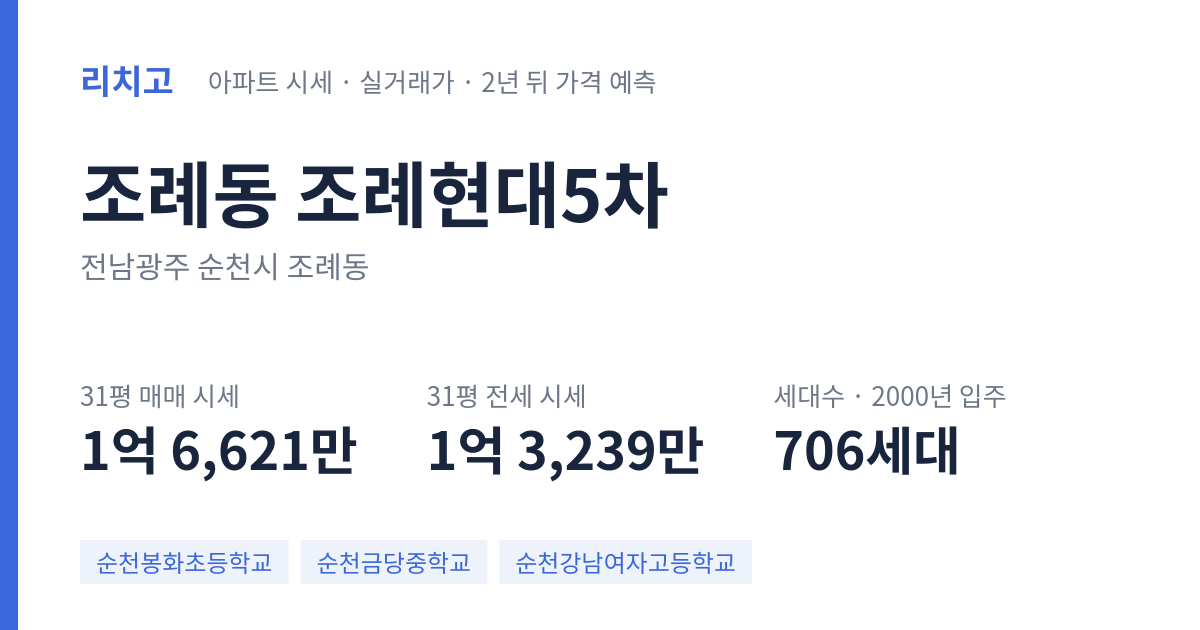 조례현대5차 아파트 요약 카드 — 대표 평형 매매·전세 시세, 세대수, 입주 연도