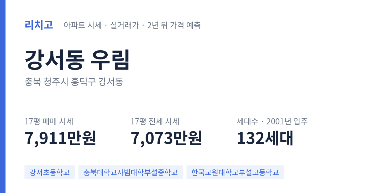 우림 아파트 요약 카드 — 대표 평형 매매·전세 시세, 세대수, 입주 연도