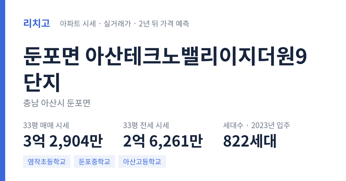 아산테크노밸리이지더원9단지 아파트 요약 카드 — 대표 평형 매매·전세 시세, 세대수, 입주 연도