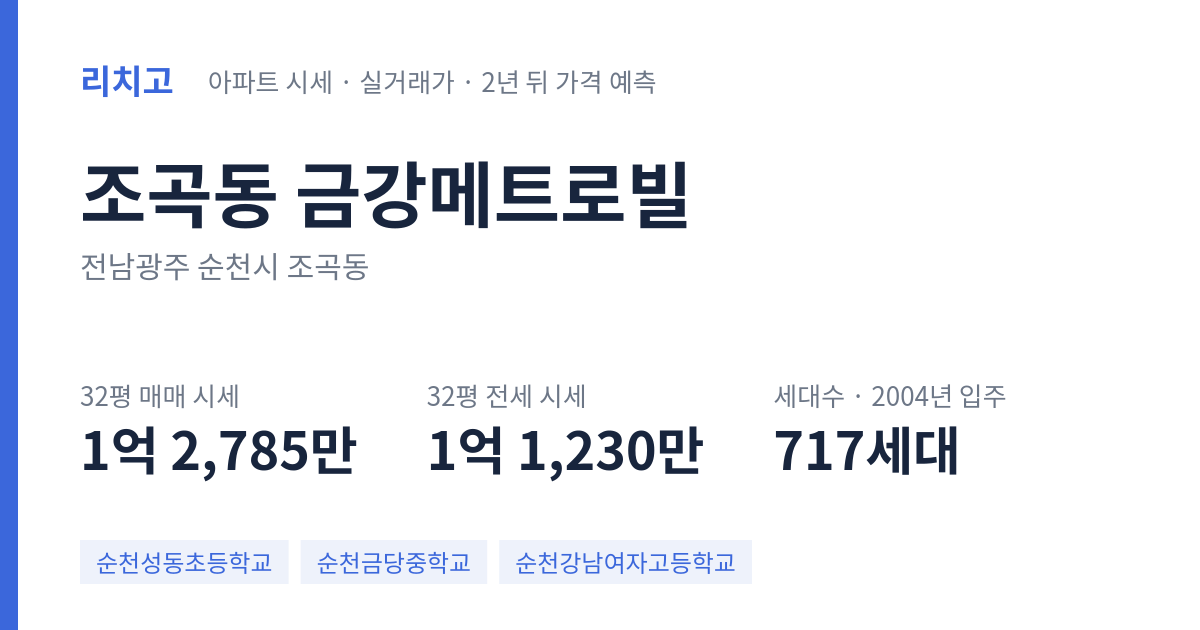 금강메트로빌 아파트 요약 카드 — 대표 평형 매매·전세 시세, 세대수, 입주 연도