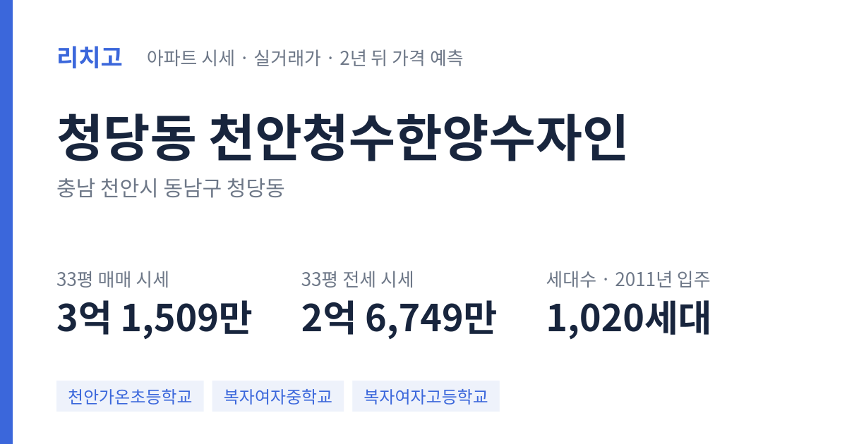 천안청수한양수자인 아파트 요약 카드 — 대표 평형 매매·전세 시세, 세대수, 입주 연도