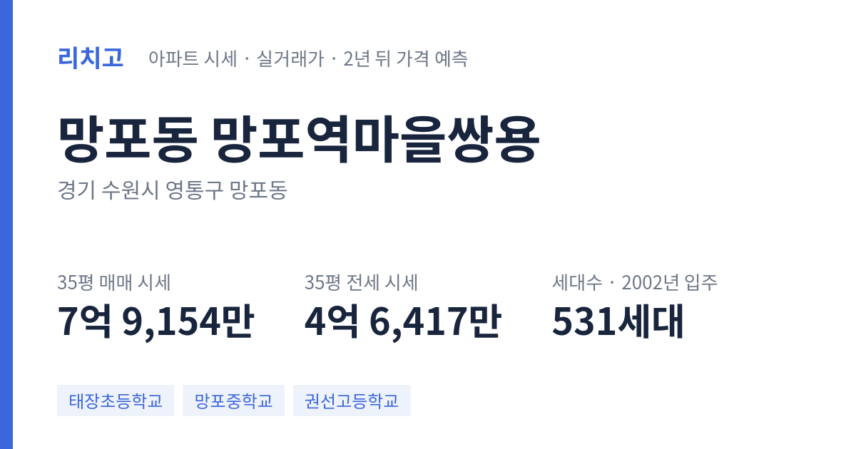 망포역마을쌍용 아파트 요약 카드 — 대표 평형 매매·전세 시세, 세대수, 입주 연도