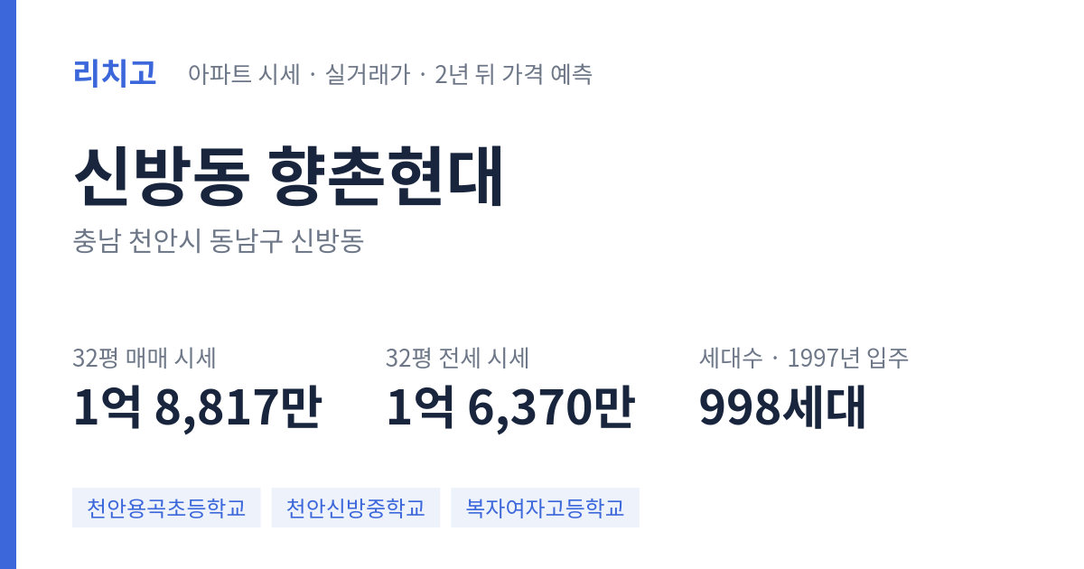 향촌현대 아파트 요약 카드 — 대표 평형 매매·전세 시세, 세대수, 입주 연도