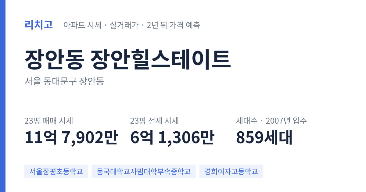 장안힐스테이트 아파트 요약 카드 — 대표 평형 매매·전세 시세, 세대수, 입주 연도