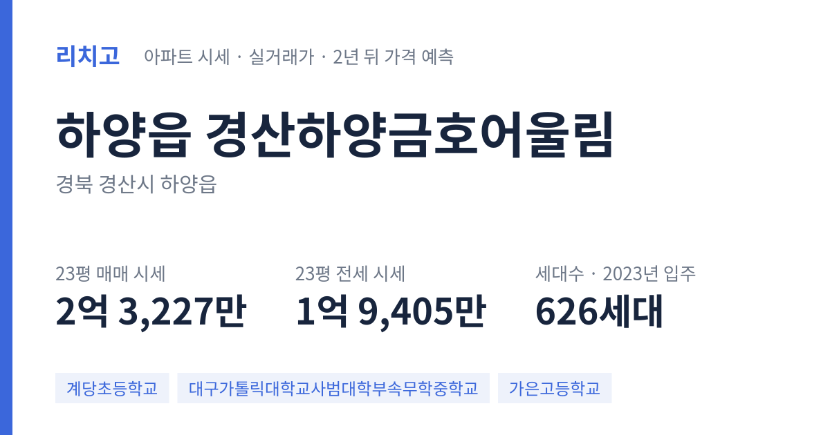 경산하양금호어울림 아파트 요약 카드 — 대표 평형 매매·전세 시세, 세대수, 입주 연도