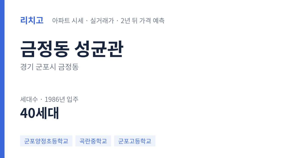 성균관 아파트 요약 카드 — 대표 평형 매매·전세 시세, 세대수, 입주 연도