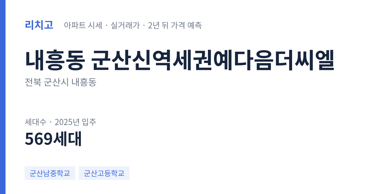 군산신역세권예다음더씨엘 아파트 요약 카드 — 대표 평형 매매·전세 시세, 세대수, 입주 연도