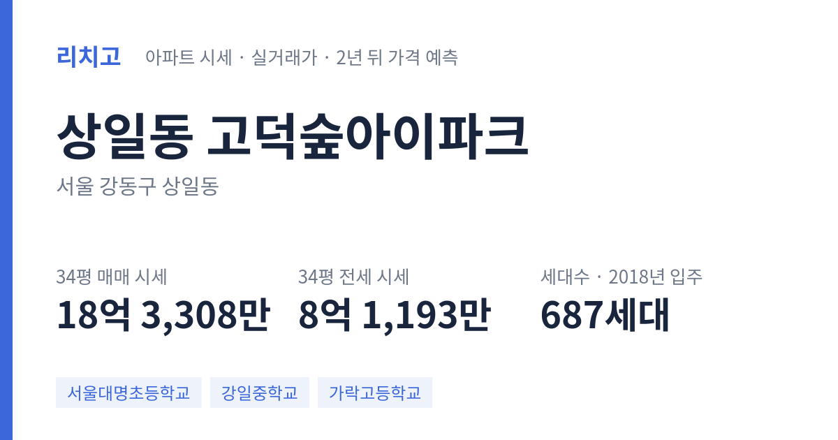 고덕숲아이파크 아파트 요약 카드 — 대표 평형 매매·전세 시세, 세대수, 입주 연도