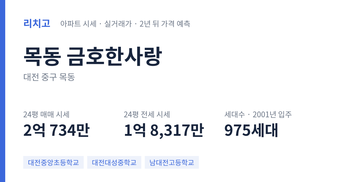 금호한사랑 아파트 요약 카드 — 대표 평형 매매·전세 시세, 세대수, 입주 연도