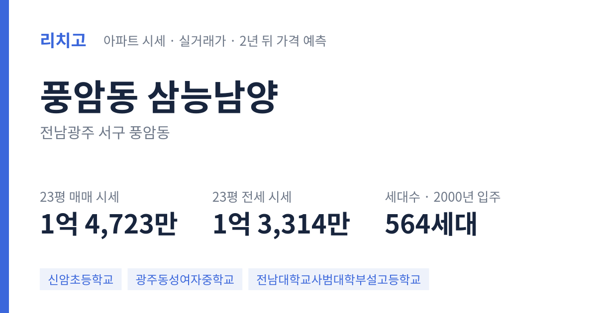삼능남양 아파트 요약 카드 — 대표 평형 매매·전세 시세, 세대수, 입주 연도