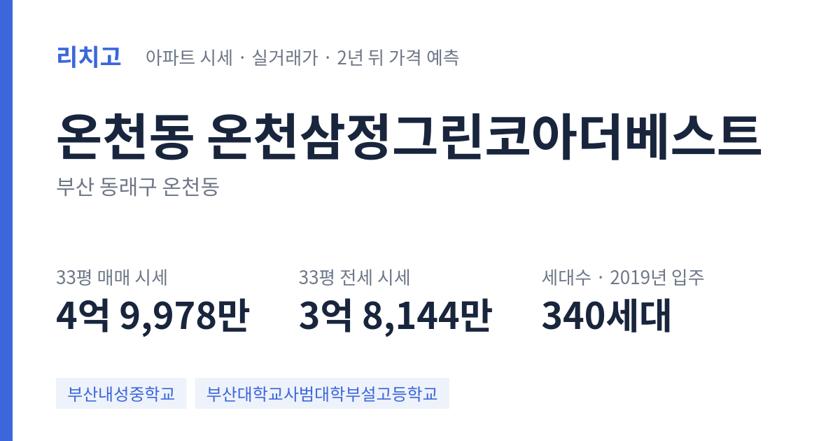 온천삼정그린코아더베스트 아파트 요약 카드 — 대표 평형 매매·전세 시세, 세대수, 입주 연도