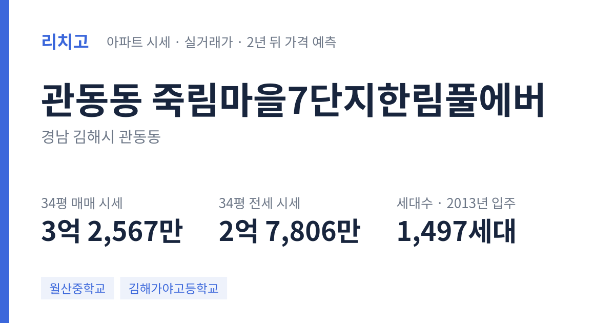 죽림마을7단지한림풀에버 아파트 요약 카드 — 대표 평형 매매·전세 시세, 세대수, 입주 연도