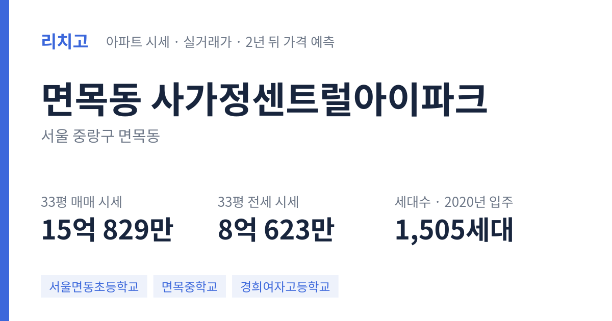 사가정센트럴아이파크 아파트 요약 카드 — 대표 평형 매매·전세 시세, 세대수, 입주 연도