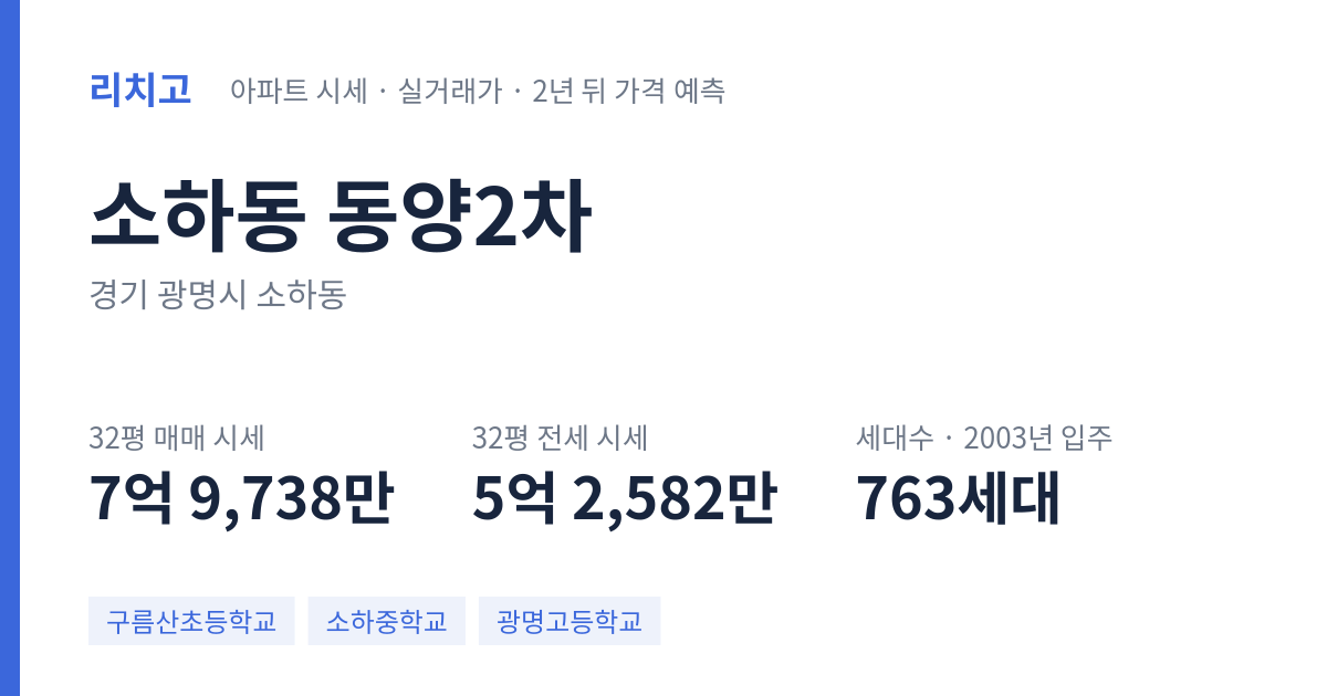 동양2차 아파트 요약 카드 — 대표 평형 매매·전세 시세, 세대수, 입주 연도
