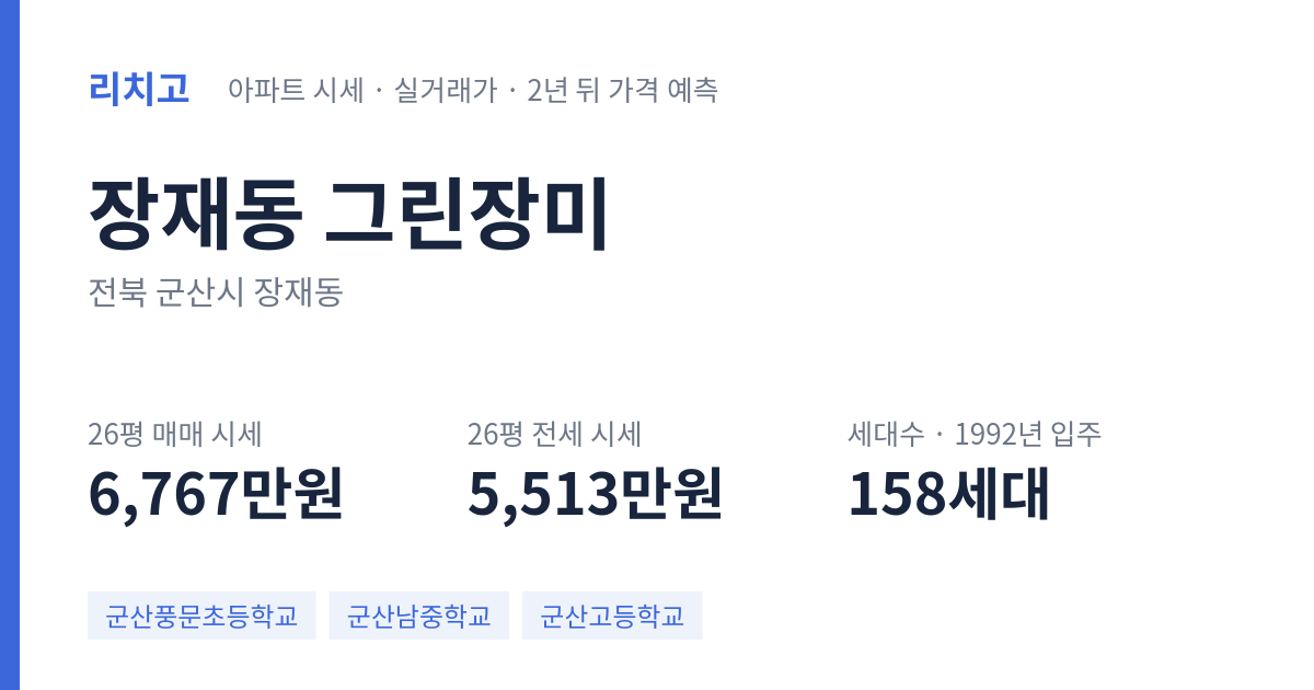 그린장미 아파트 요약 카드 — 대표 평형 매매·전세 시세, 세대수, 입주 연도