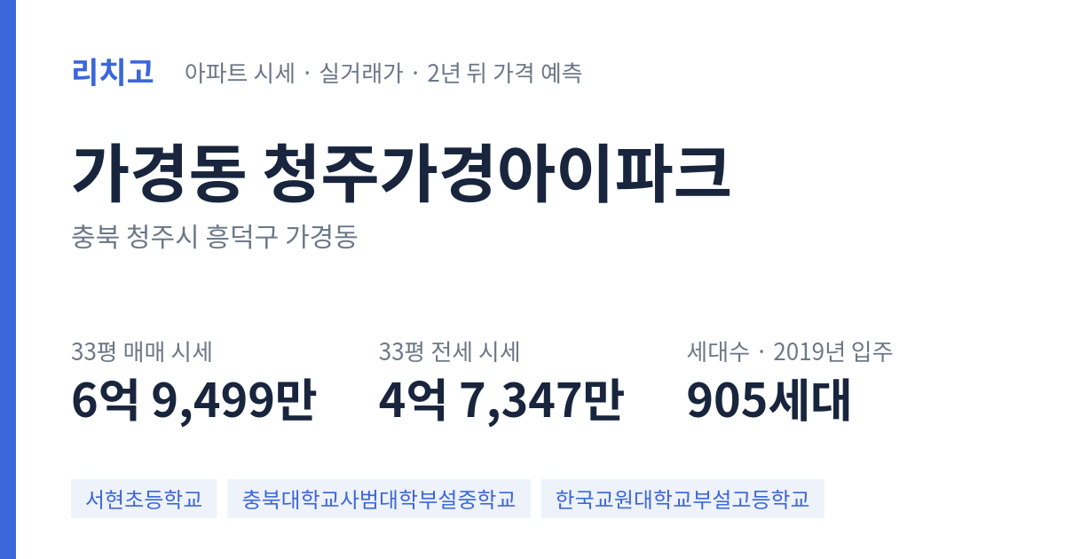 청주가경아이파크 아파트 요약 카드 — 대표 평형 매매·전세 시세, 세대수, 입주 연도