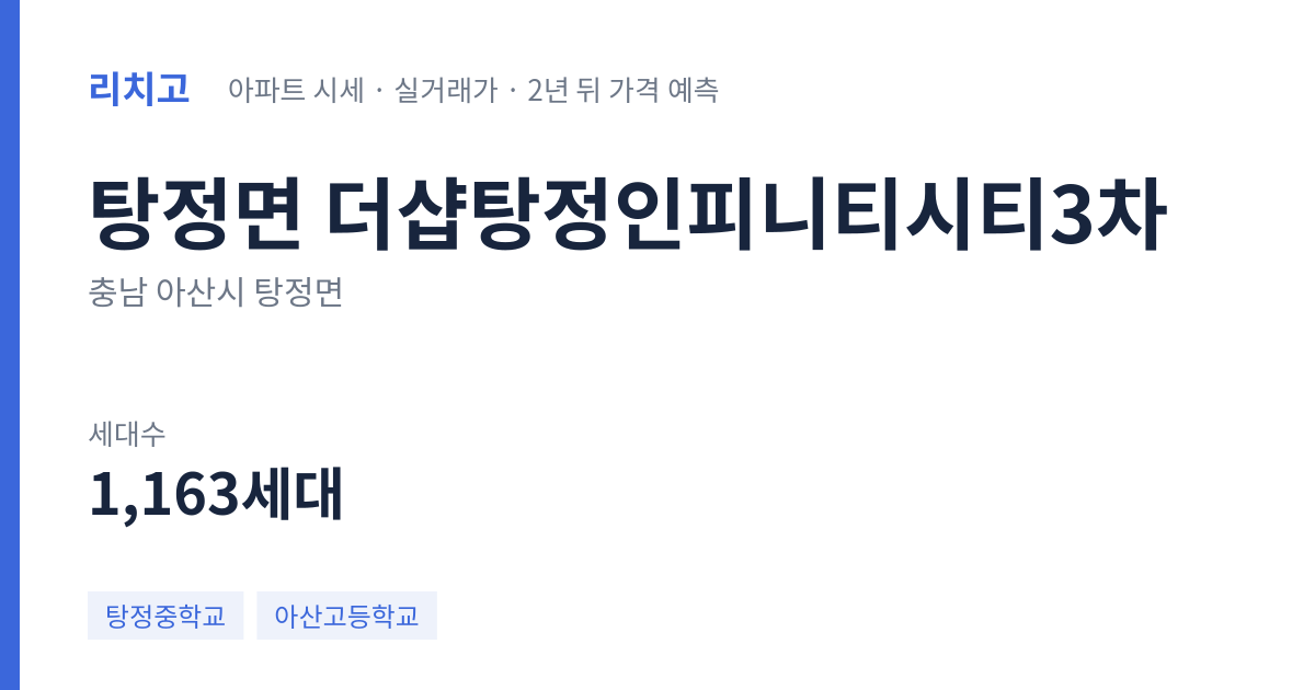 더샵탕정인피니티시티3차 아파트 요약 카드 — 대표 평형 매매·전세 시세, 세대수, 입주 연도