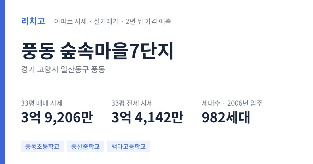 숲속마을7단지 아파트 요약 카드 — 대표 평형 매매·전세 시세, 세대수, 입주 연도