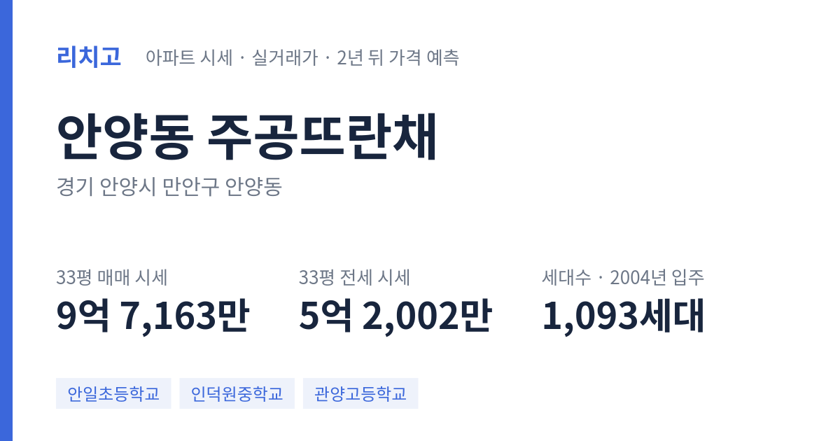 주공뜨란채 아파트 요약 카드 — 대표 평형 매매·전세 시세, 세대수, 입주 연도