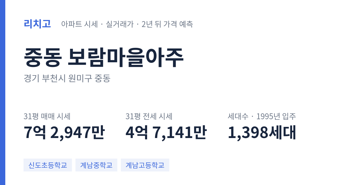 보람마을아주 아파트 요약 카드 — 대표 평형 매매·전세 시세, 세대수, 입주 연도