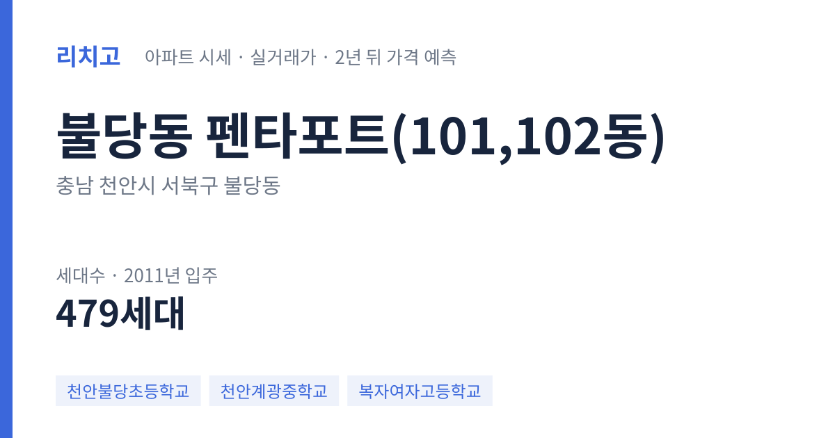 펜타포트(101,102동) 아파트 요약 카드 — 대표 평형 매매·전세 시세, 세대수, 입주 연도