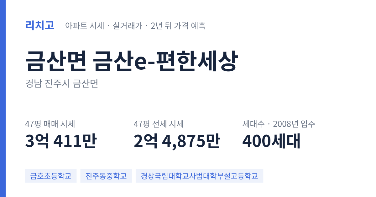 금산e-편한세상 아파트 요약 카드 — 대표 평형 매매·전세 시세, 세대수, 입주 연도